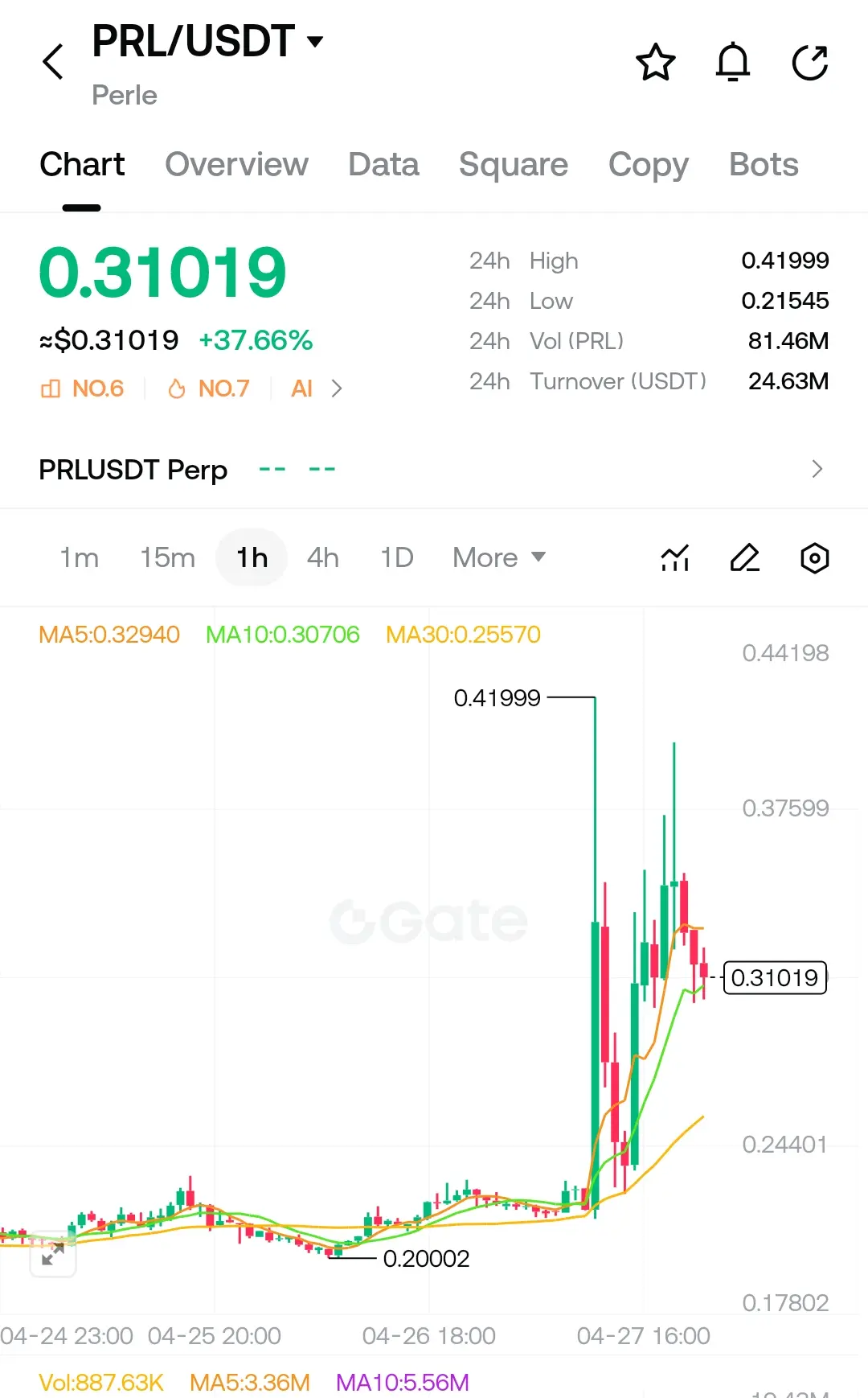 repost-content-media