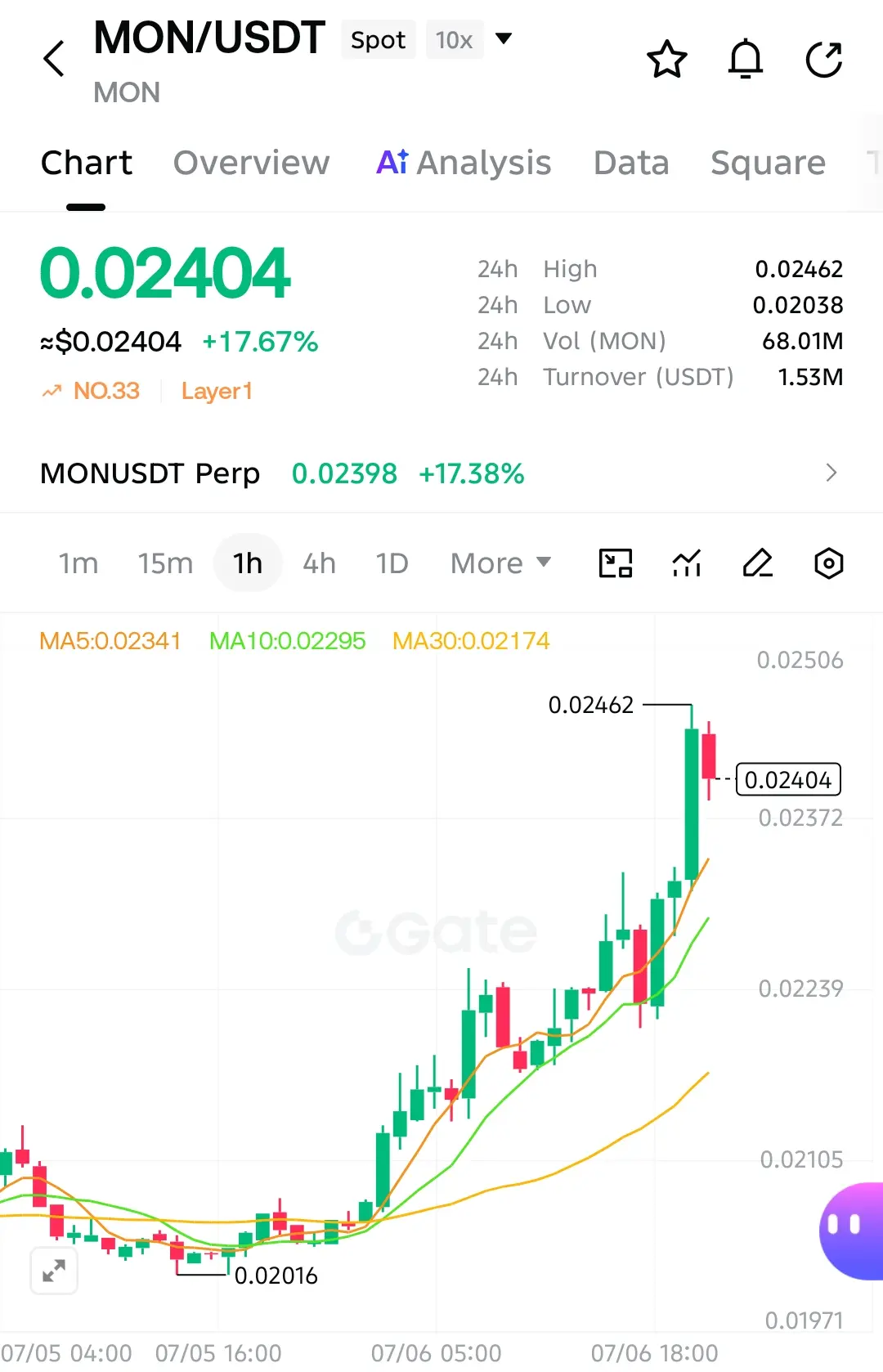 repost-content-media