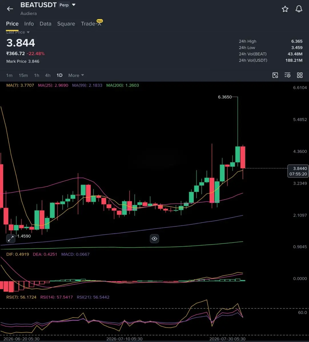 repost-content-media