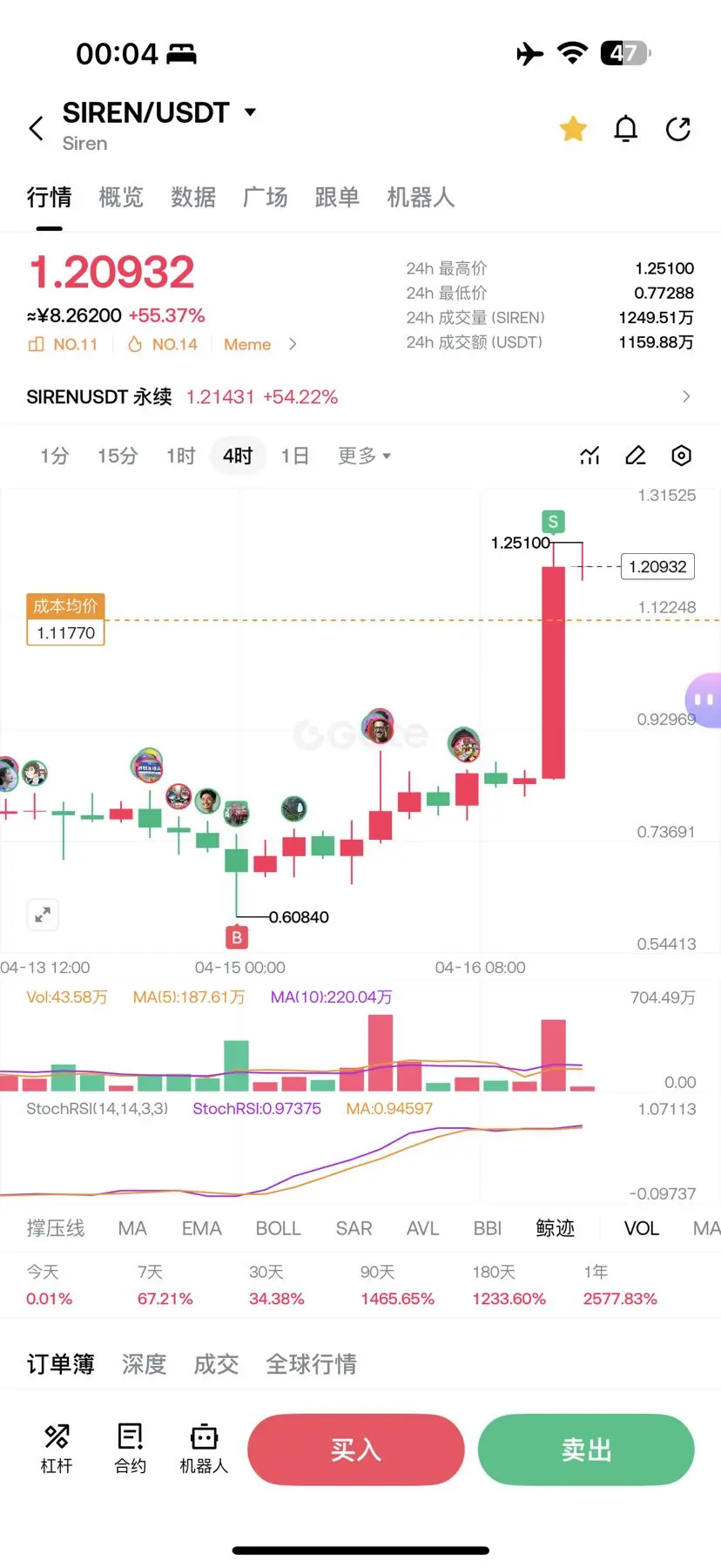 repost-content-media