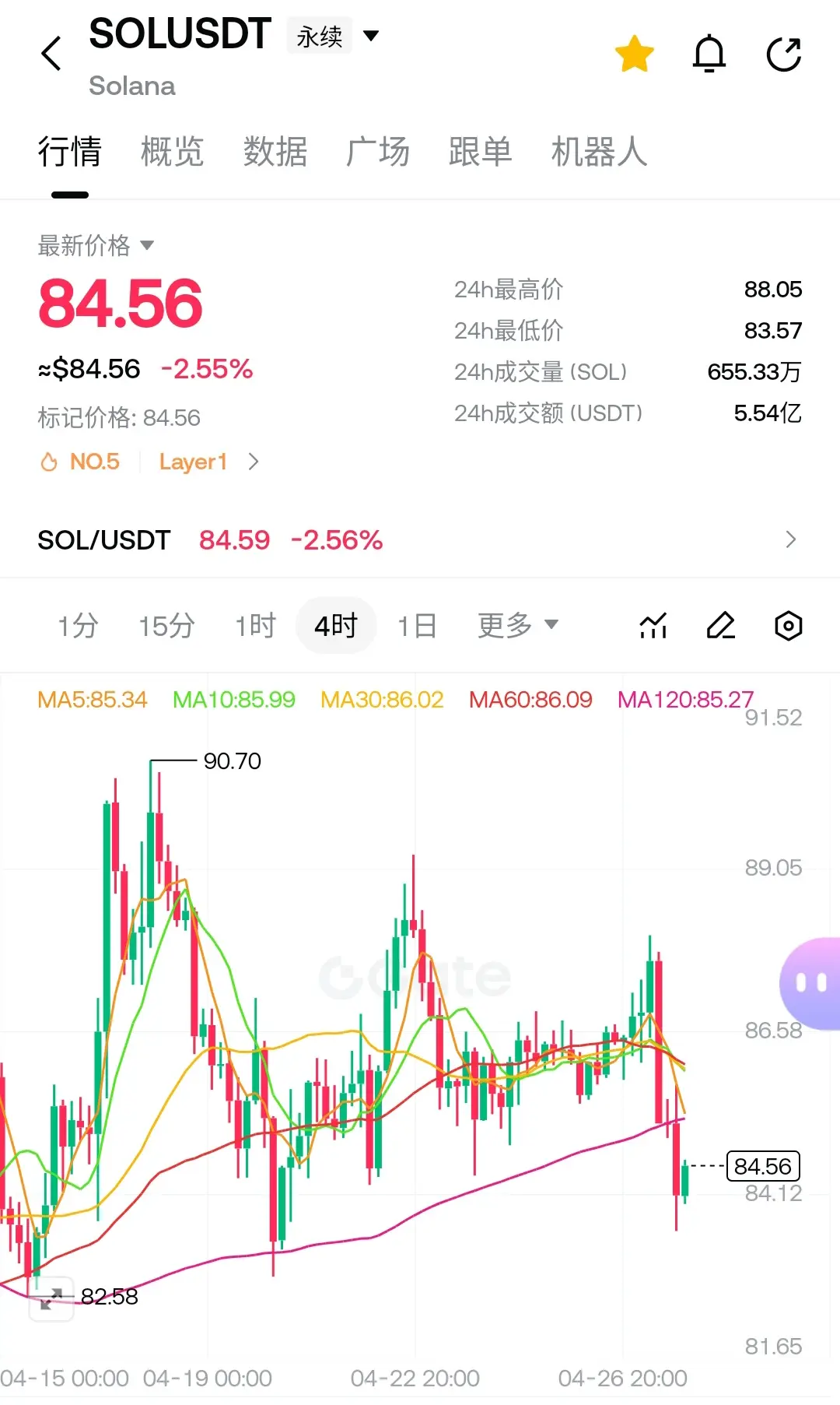 repost-content-media