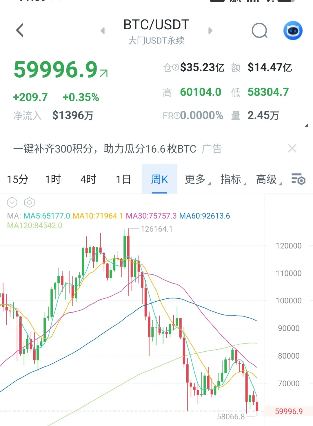 repost-content-media