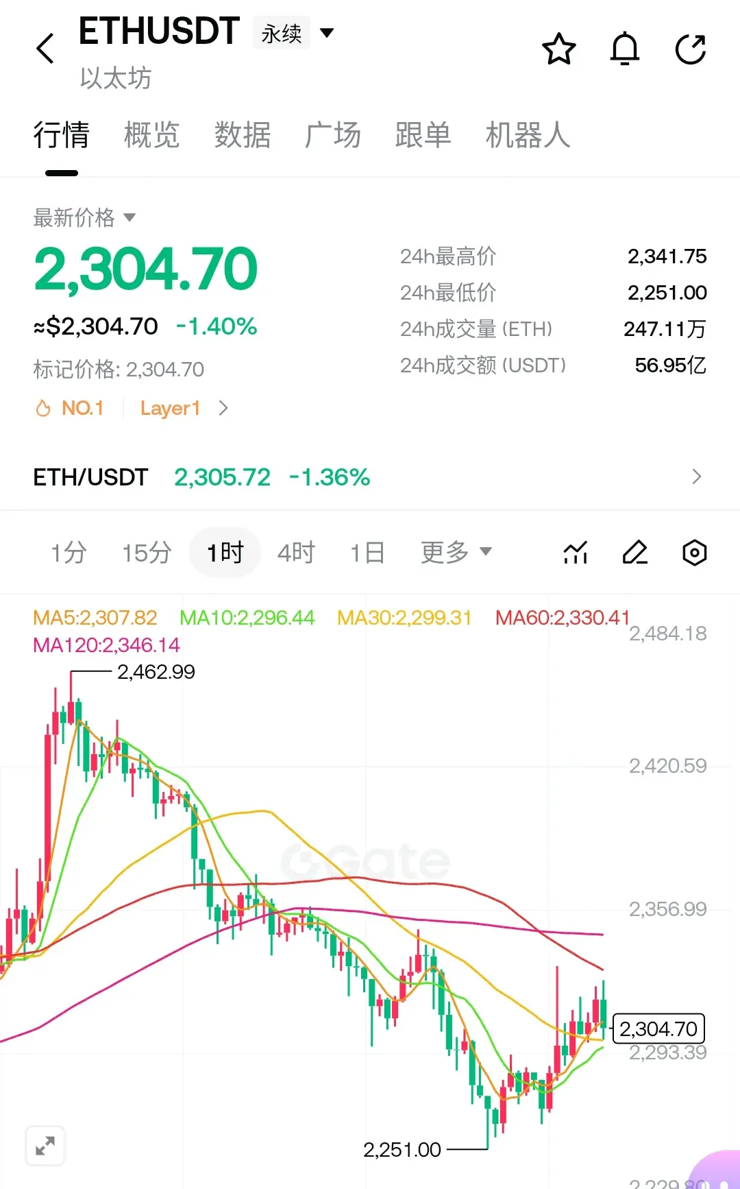 repost-content-media