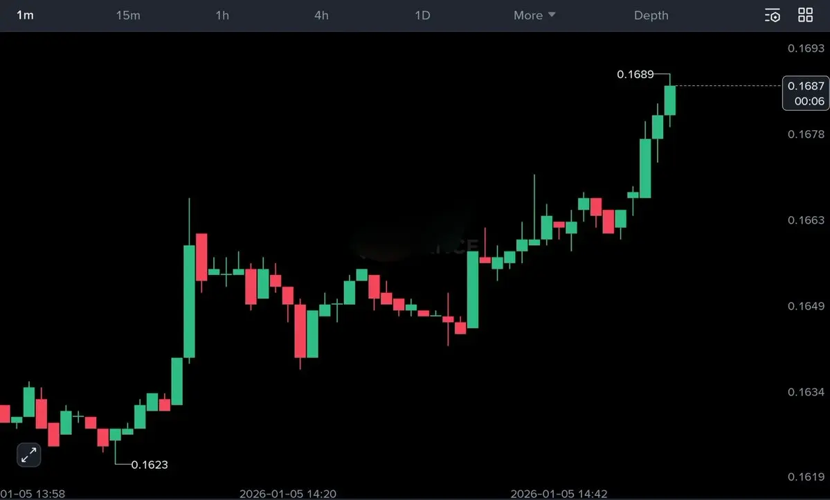 repost-content-media