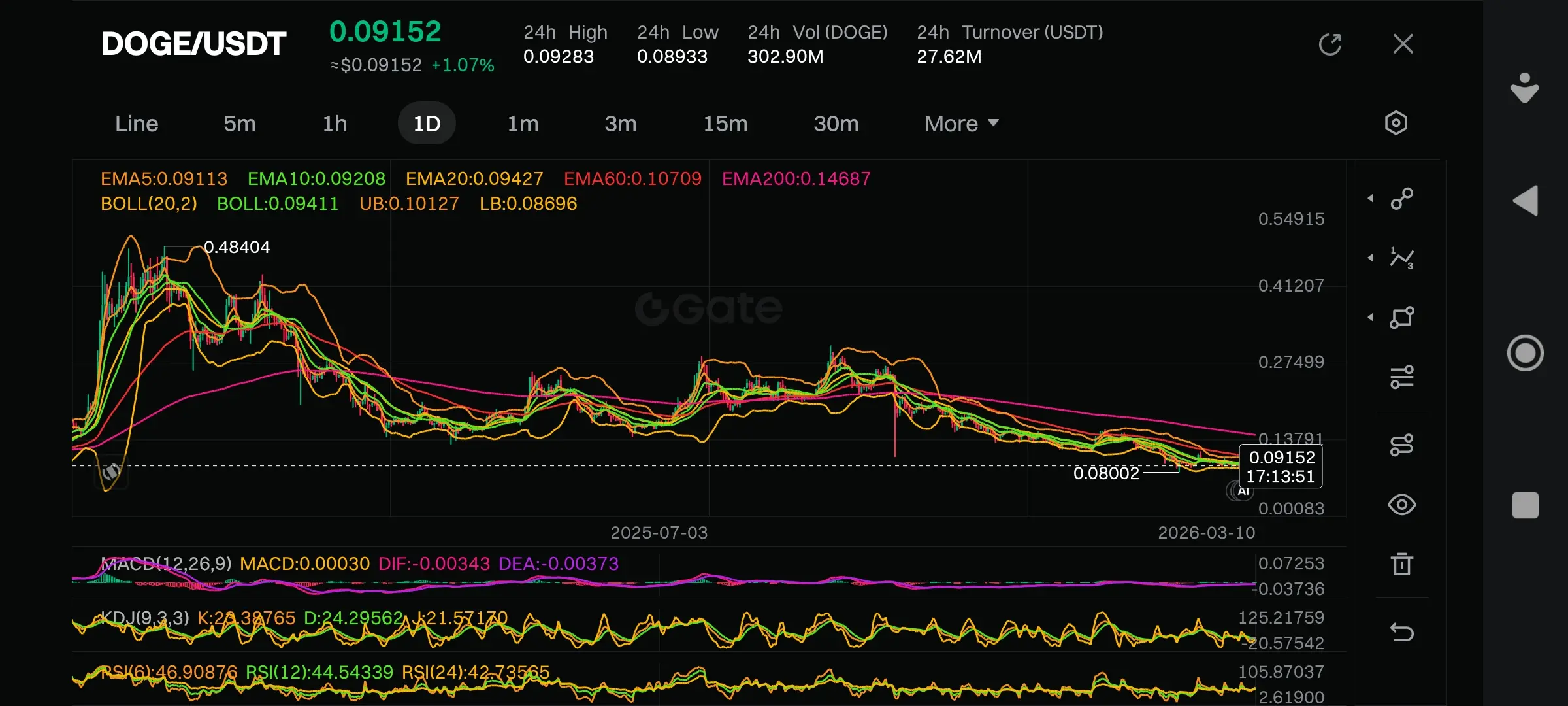 repost-content-media