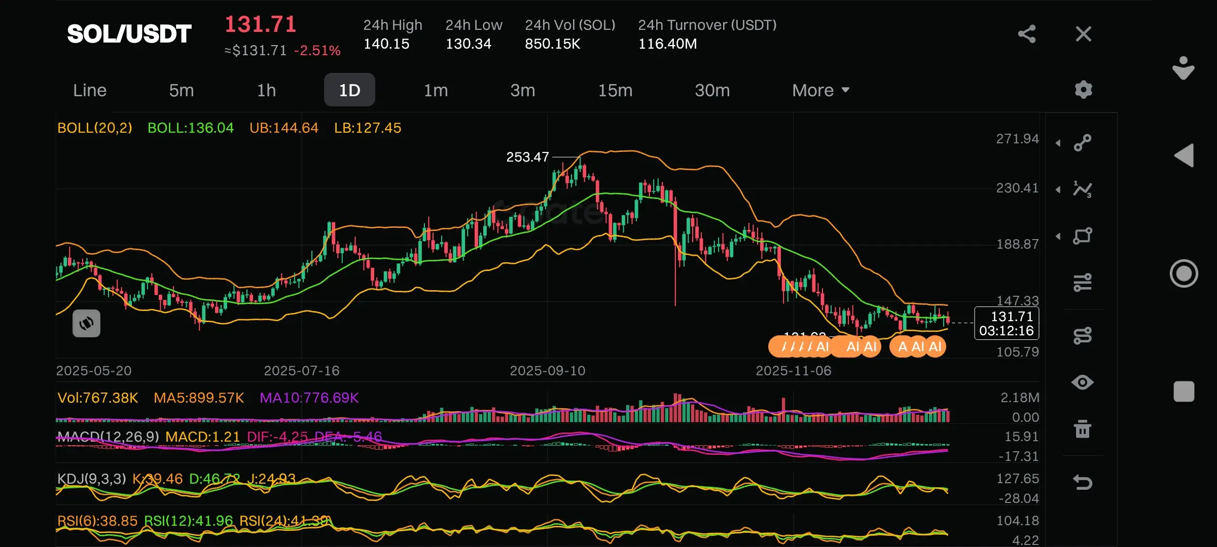 repost-content-media