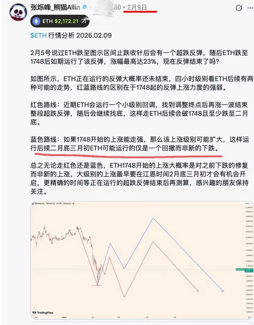 repost-content-media