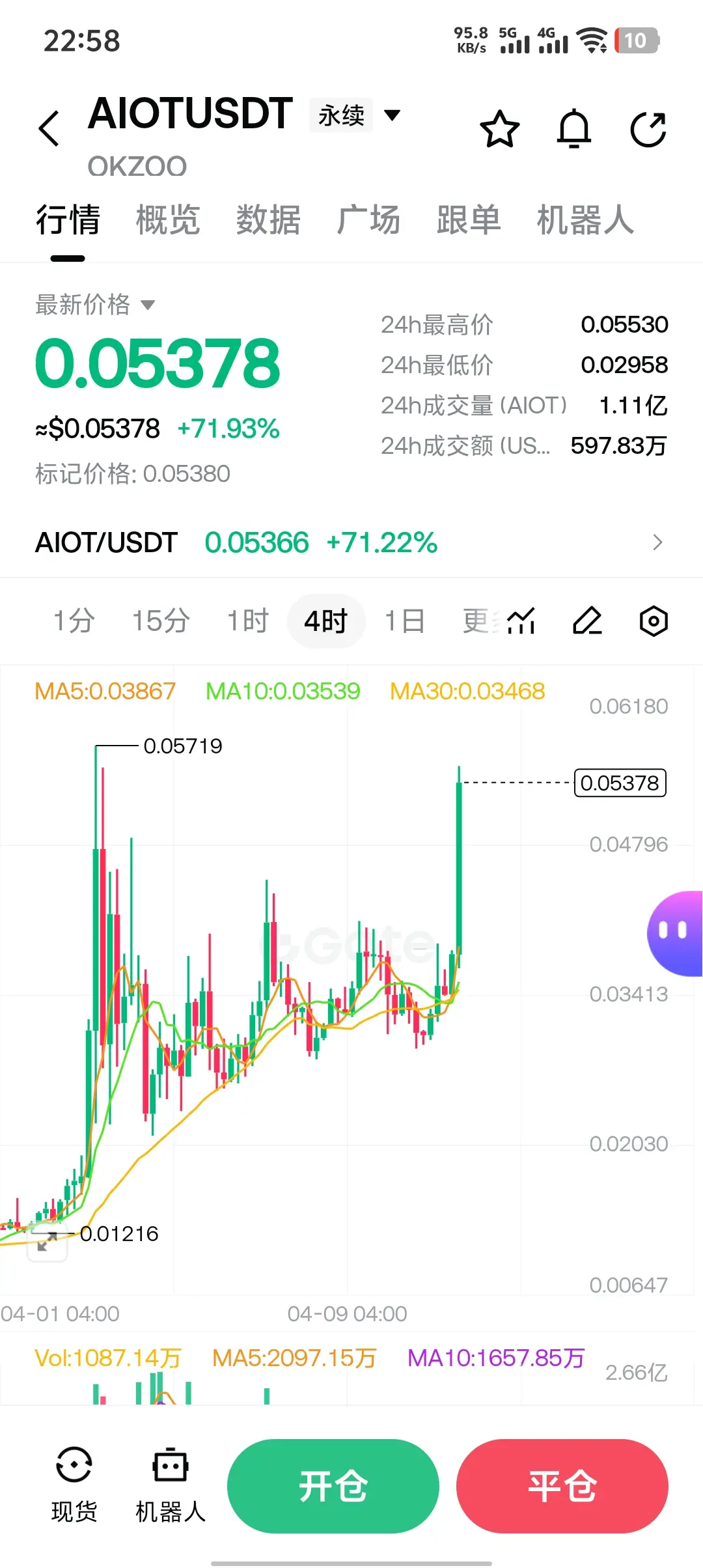 repost-content-media