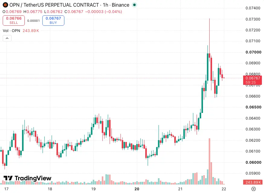 post-image