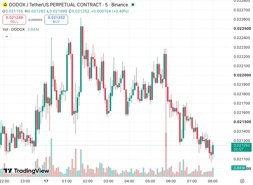 post-image