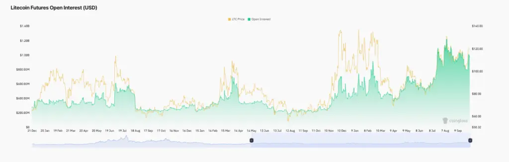 repost-content-media
