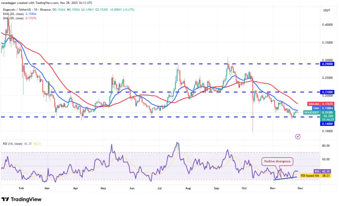 ngay-19-11-phan-tich