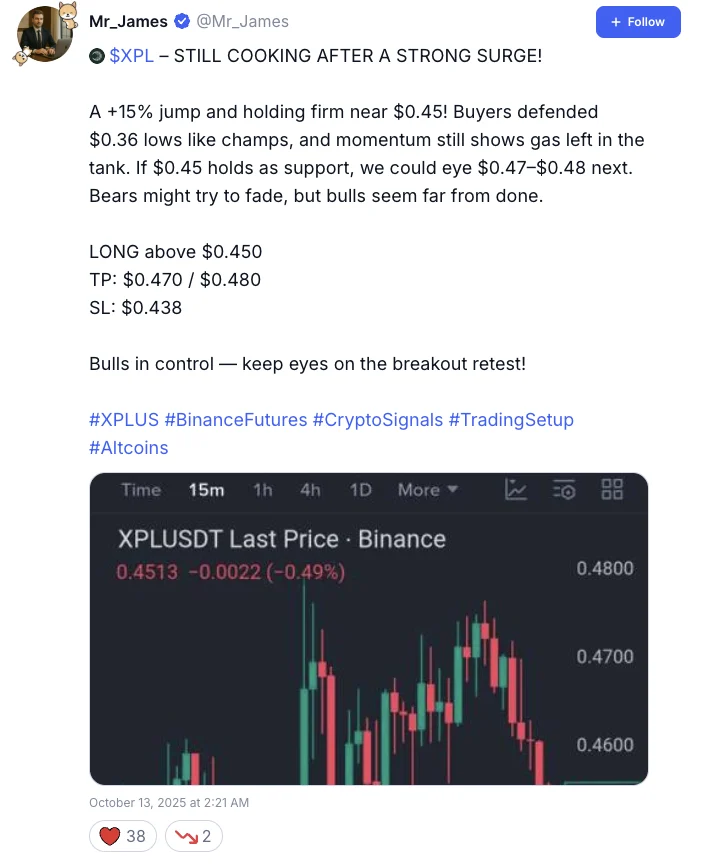 chart357