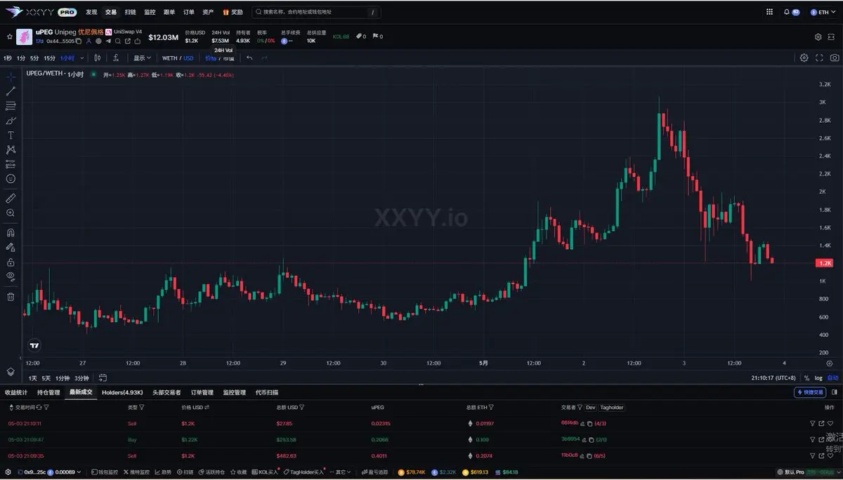post-image