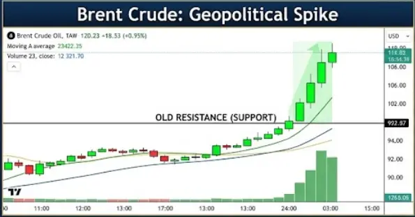 repost-content-media