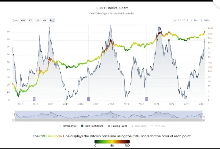repost-content-media