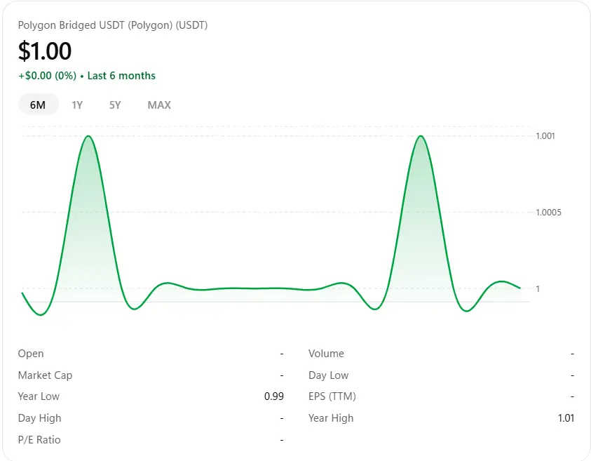 repost-content-media