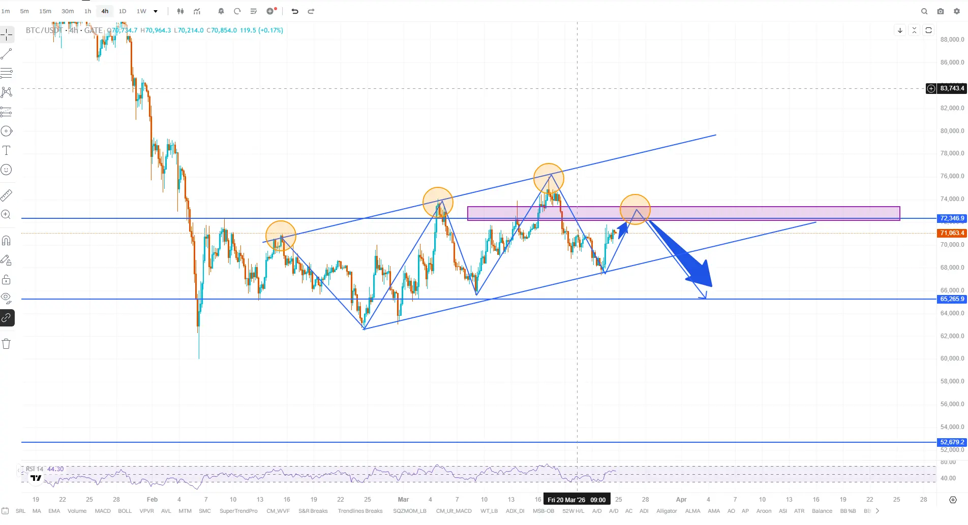 repost-content-media