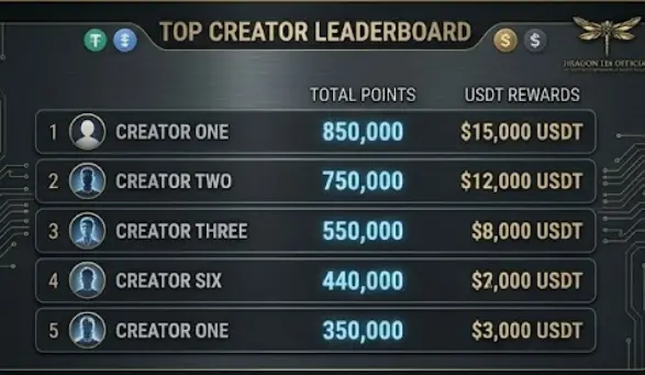 repost-content-media