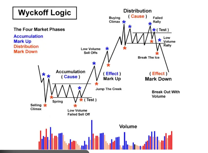 repost-content-media