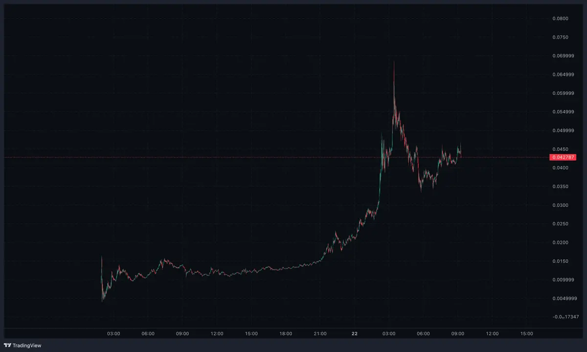 repost-content-media