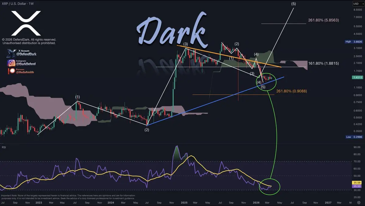 repost-content-media