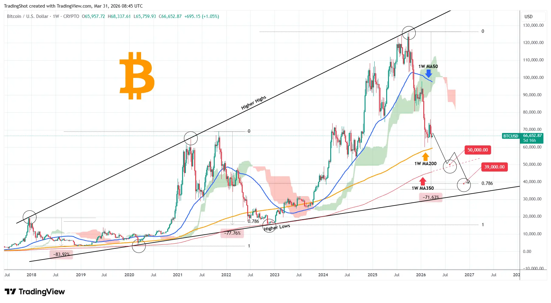 repost-content-media