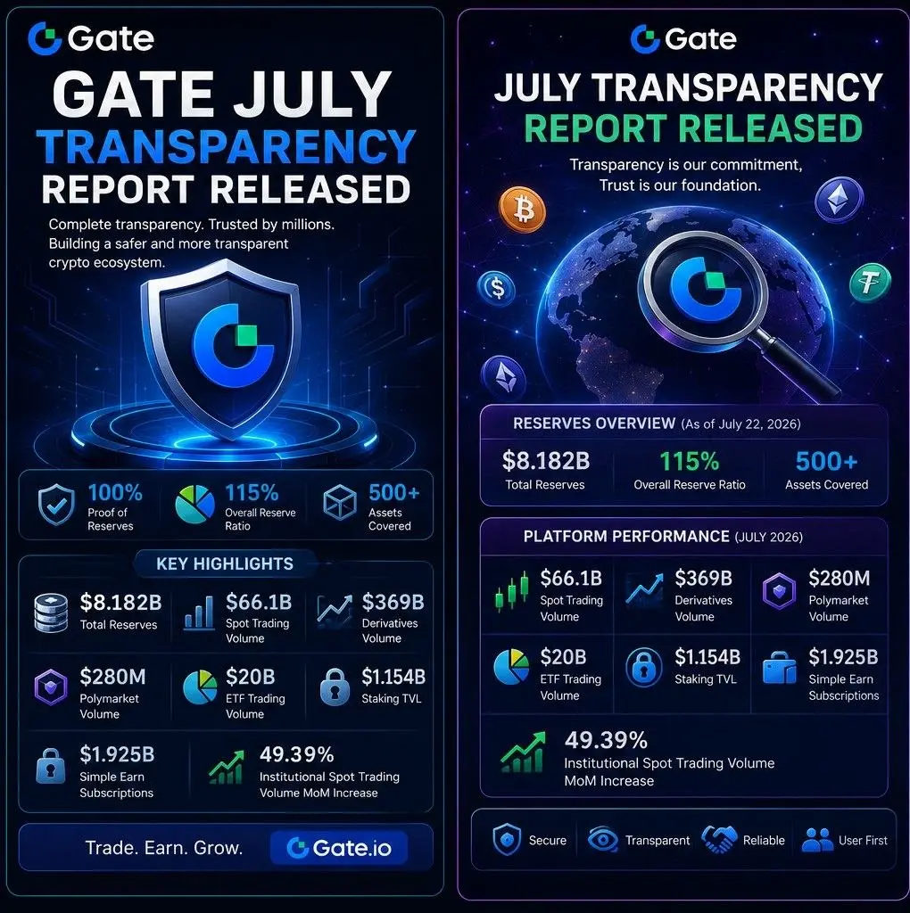 repost-content-media