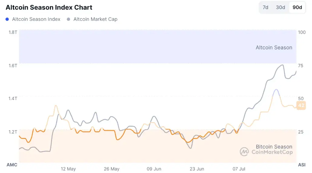 mercado de criptomoedas宏观研报："币股策略"激活市场热度，开启行业新周期