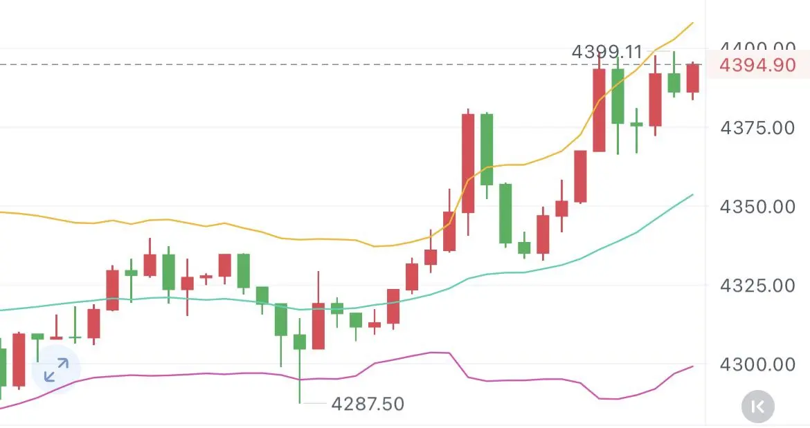 repost-content-media