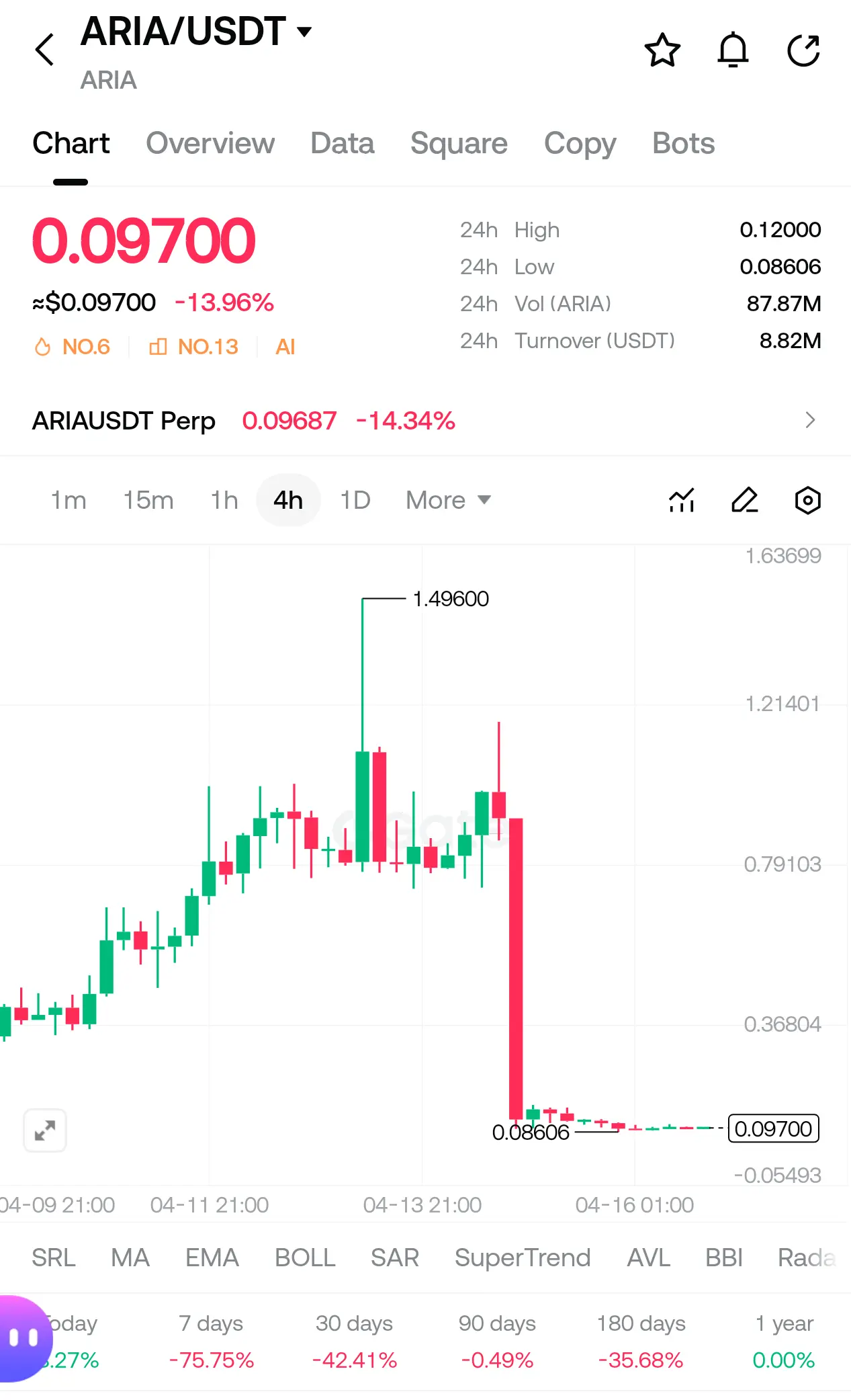 repost-content-media