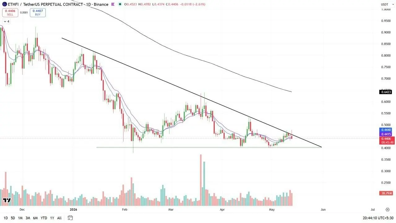 repost-content-media