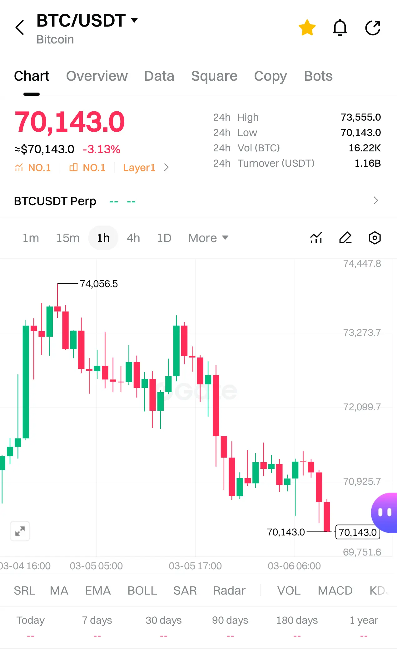 repost-content-media