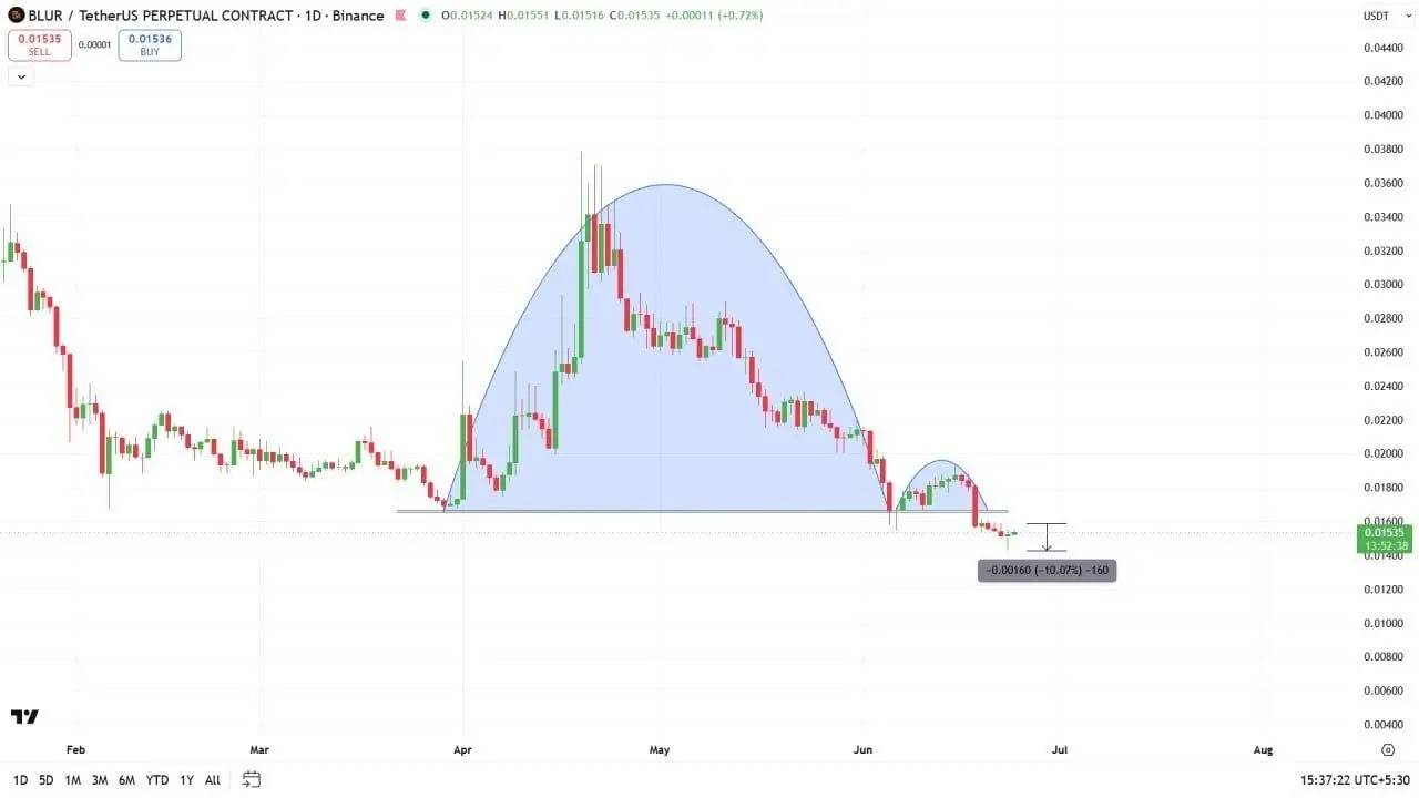 repost-content-media