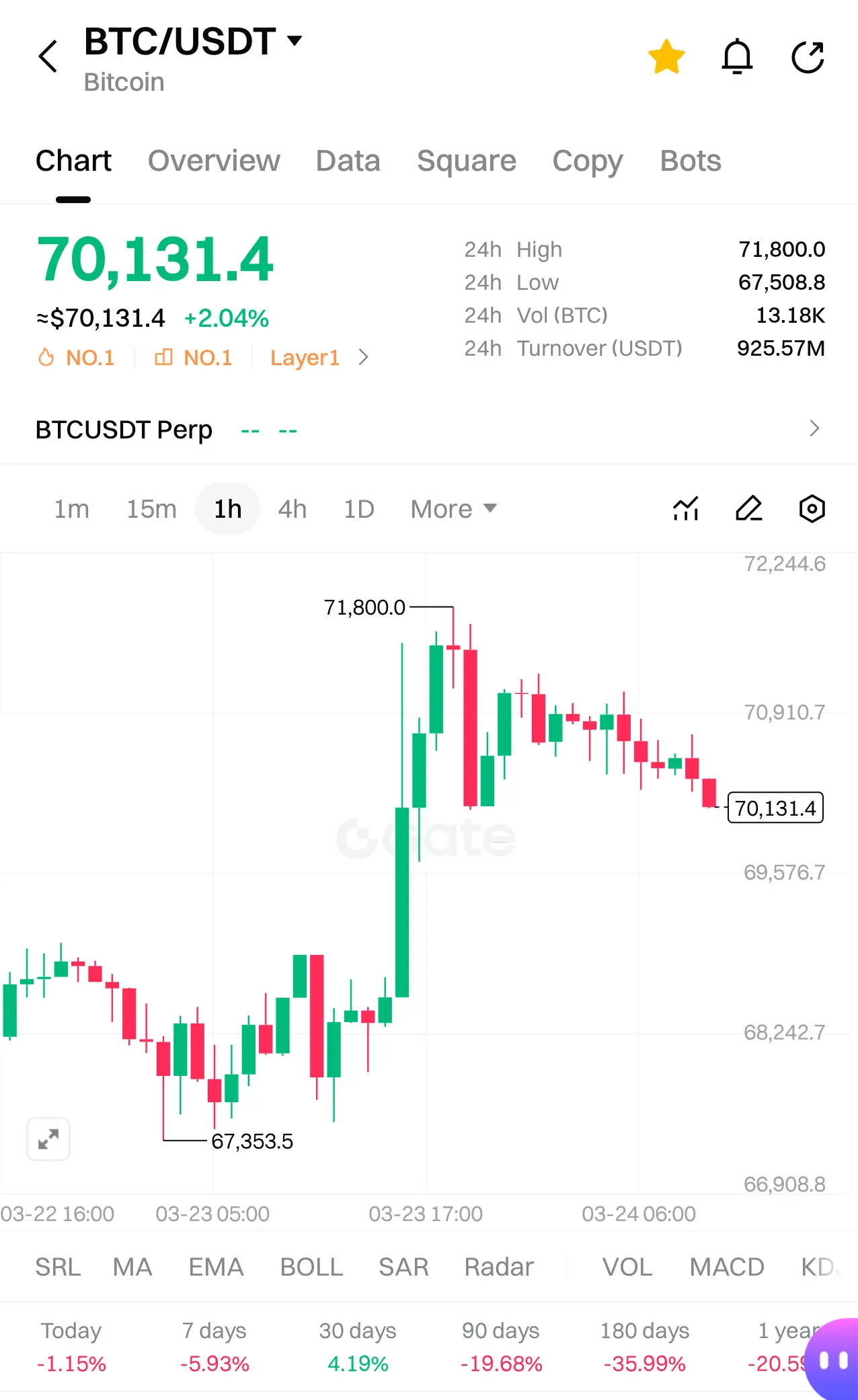 repost-content-media