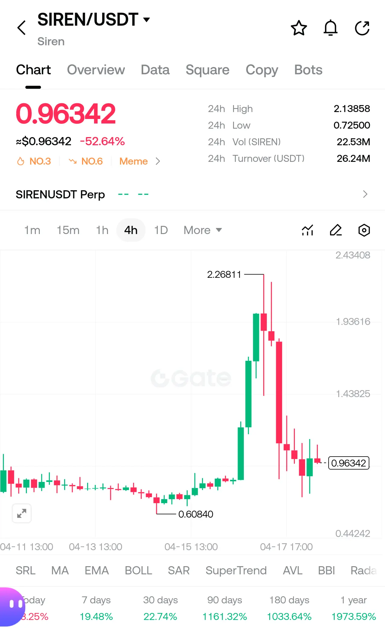 repost-content-media