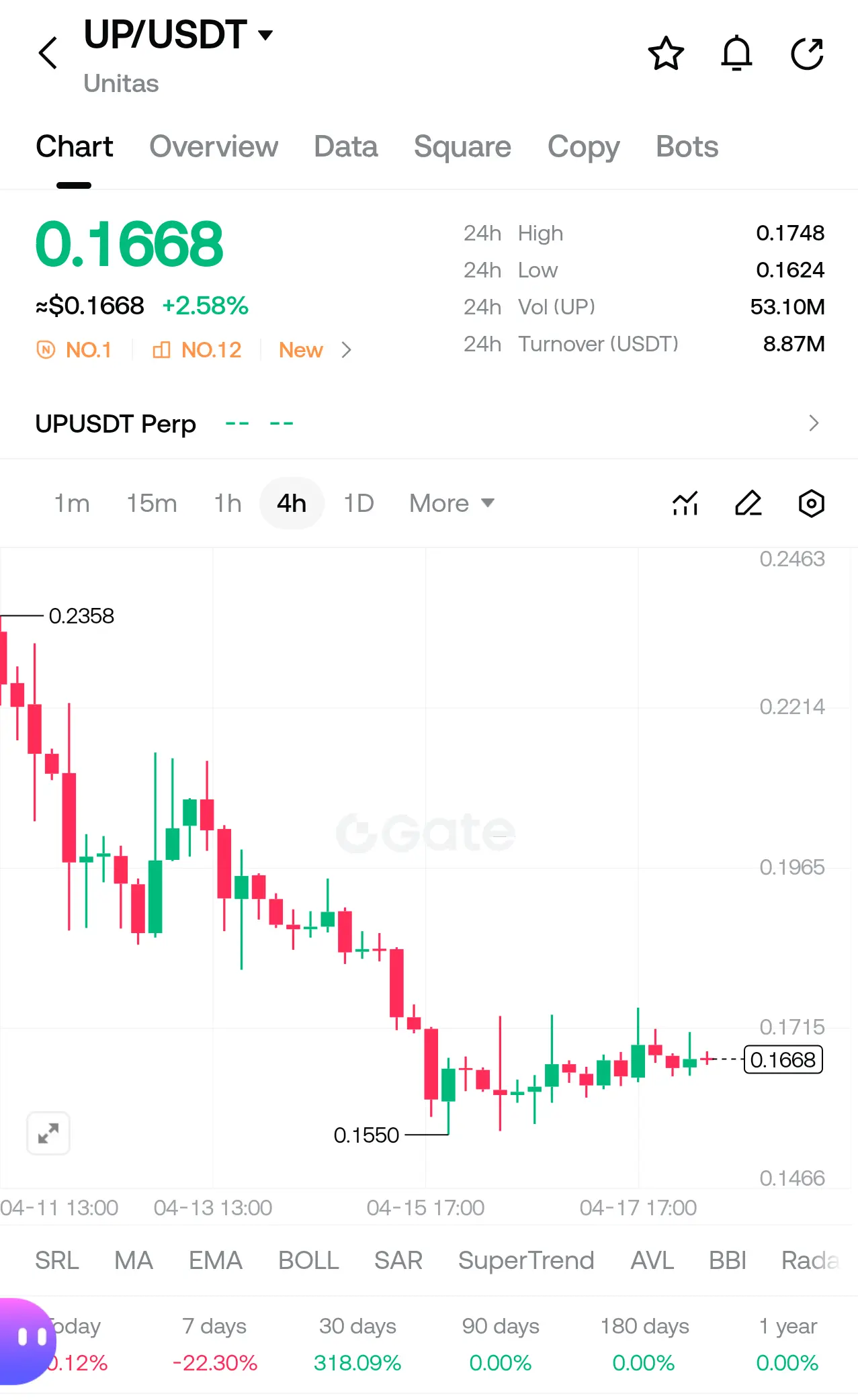 repost-content-media