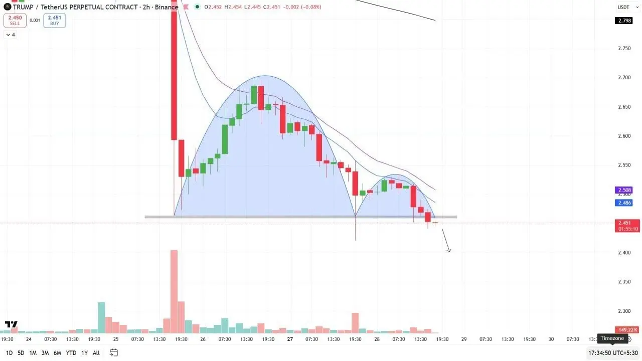 repost-content-media