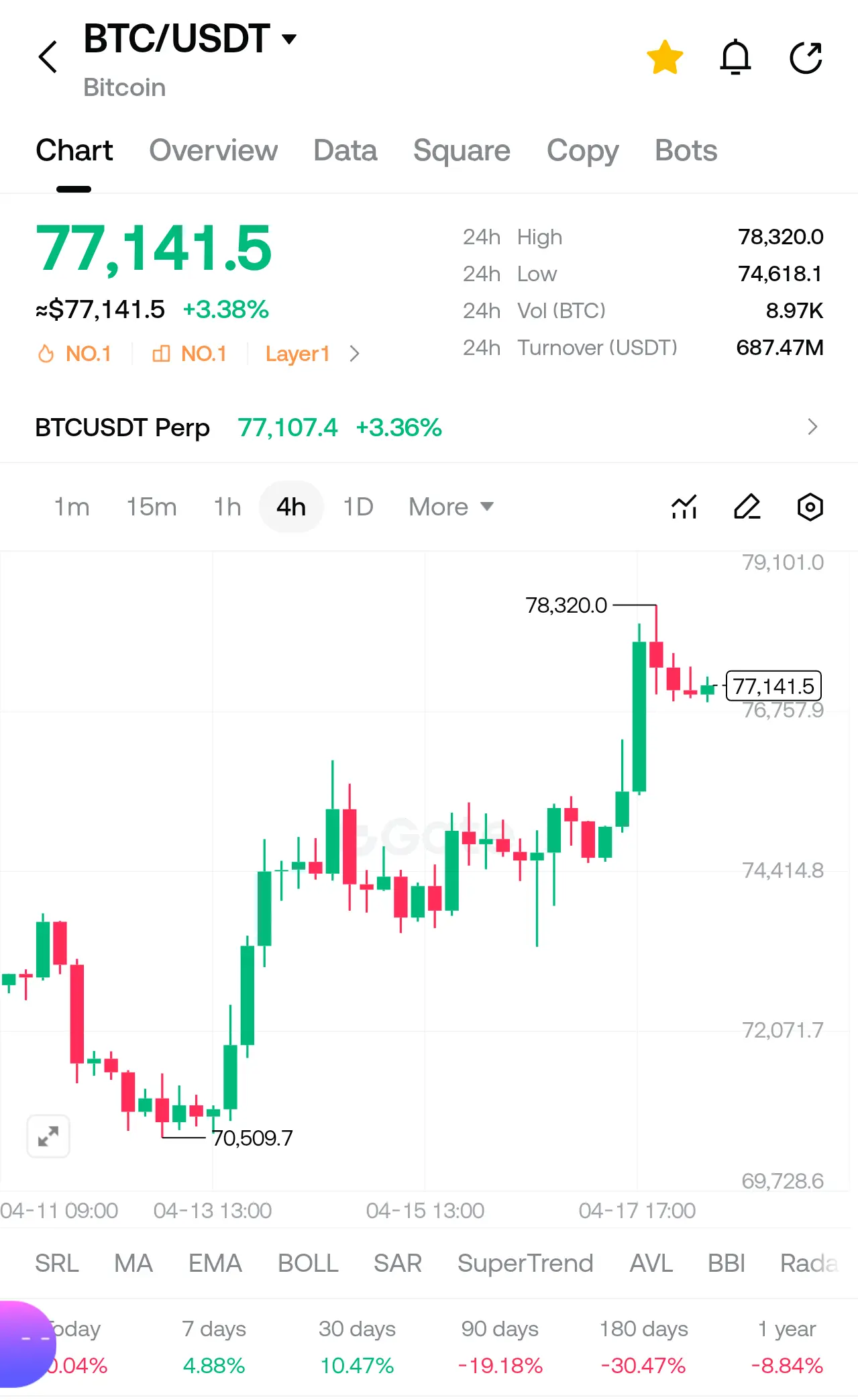 repost-content-media
