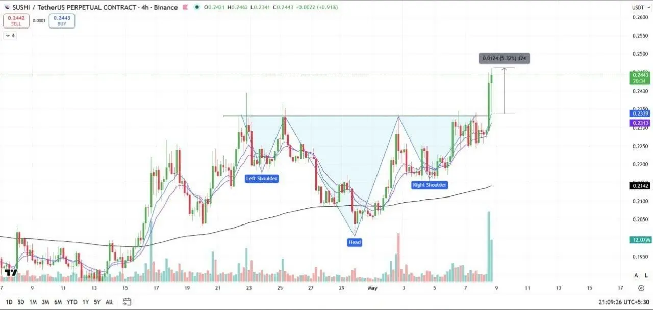 repost-content-media