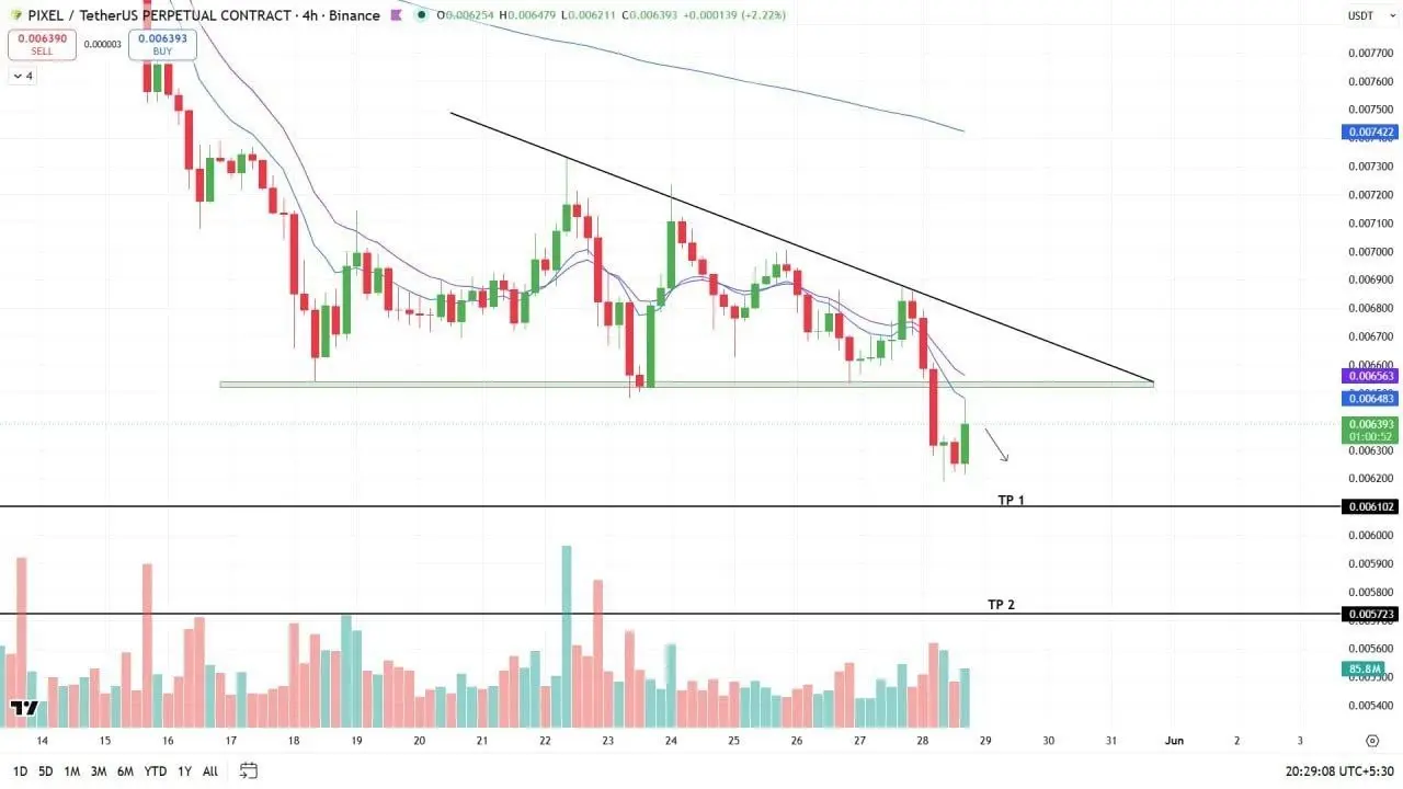 repost-content-media