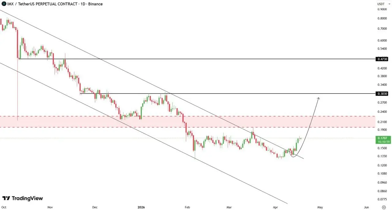 repost-content-media