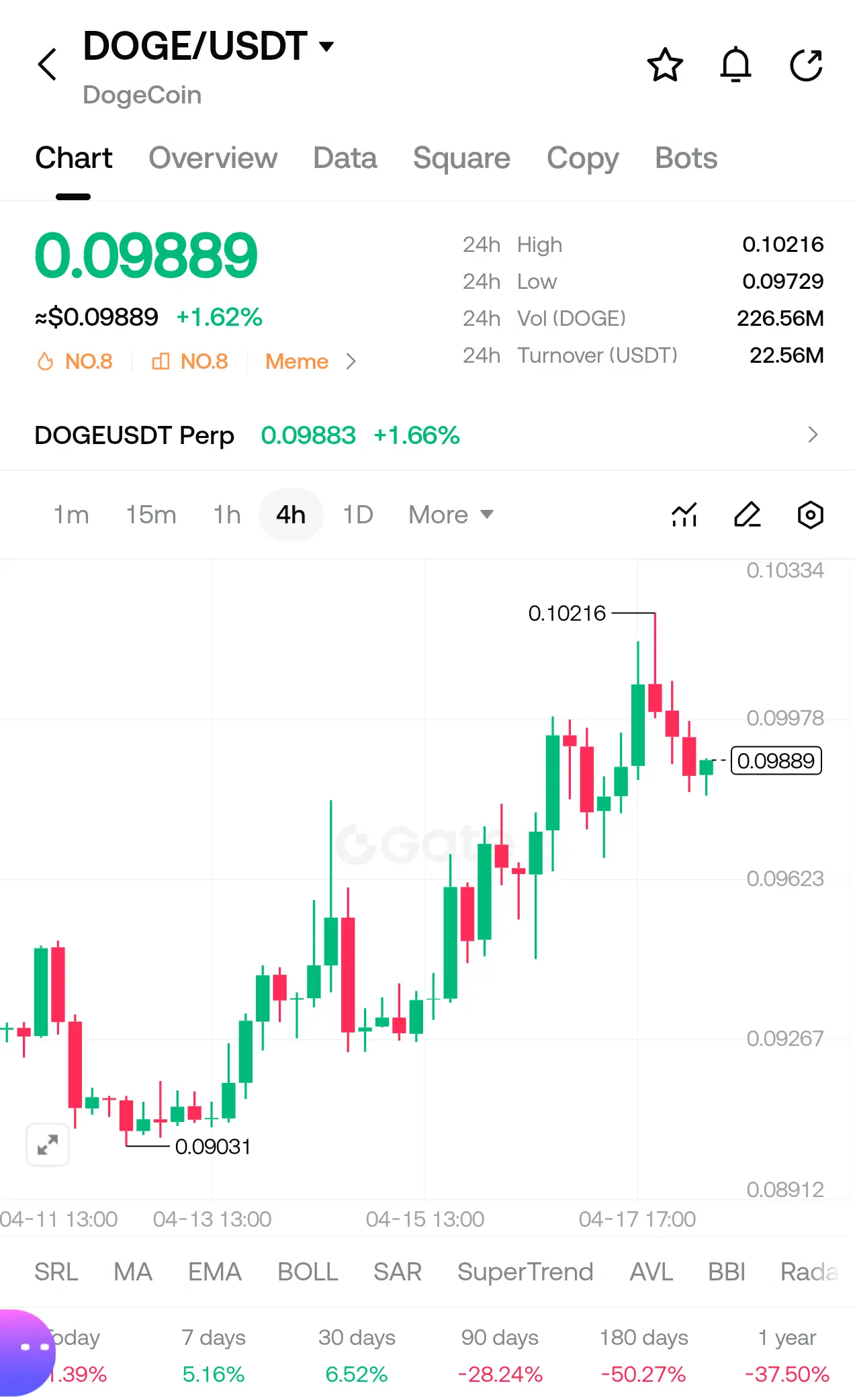 repost-content-media