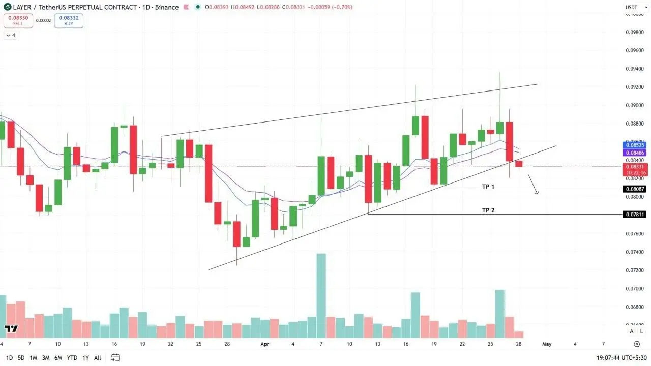 repost-content-media
