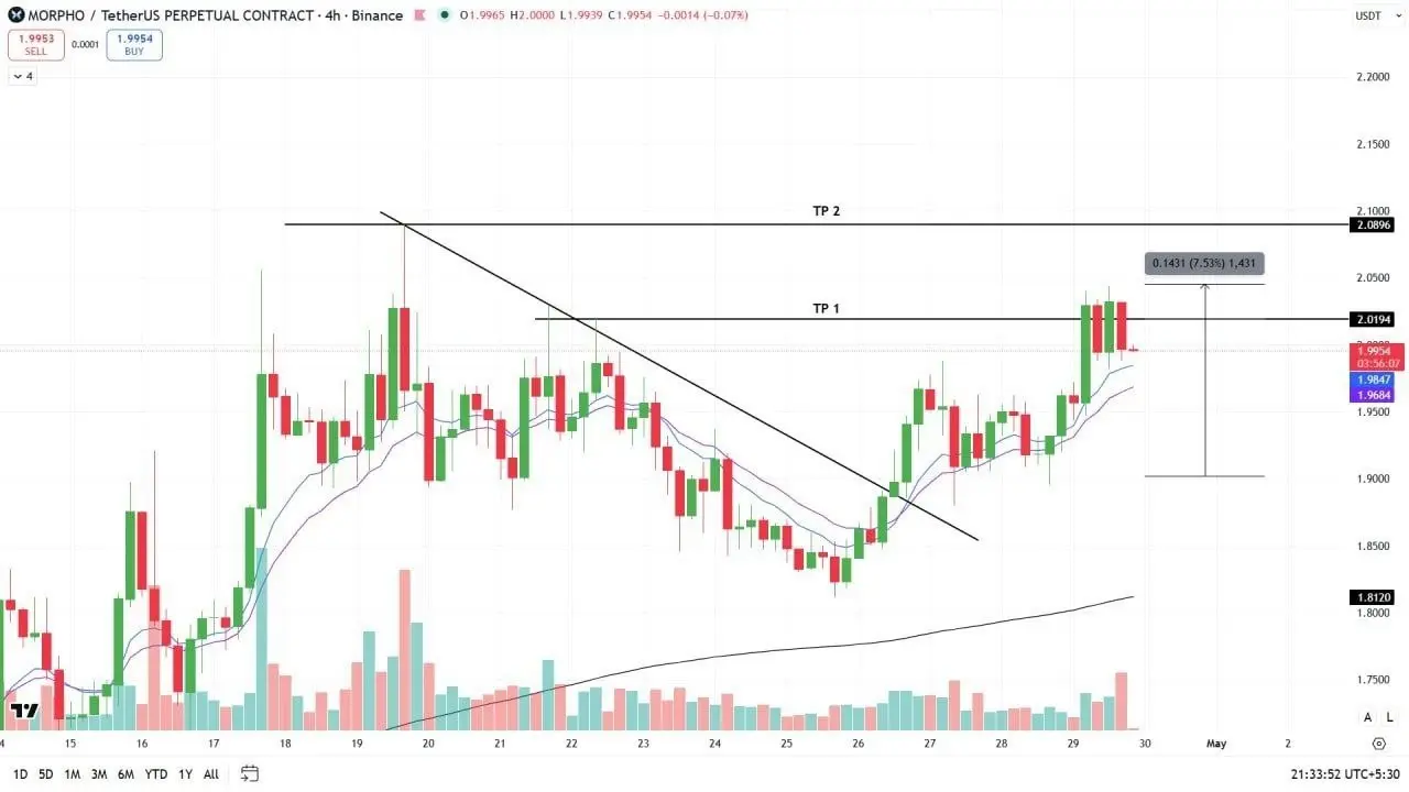 repost-content-media