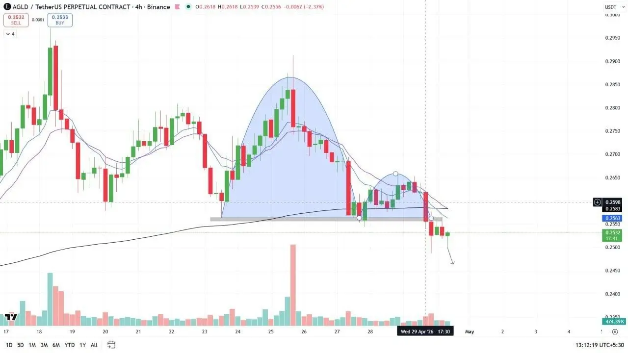 repost-content-media