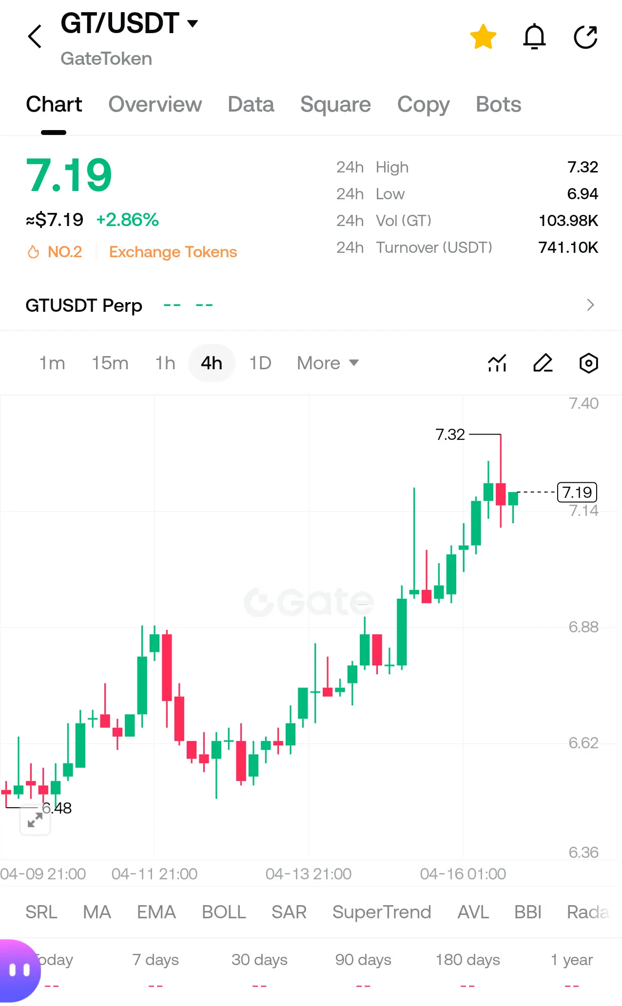 repost-content-media