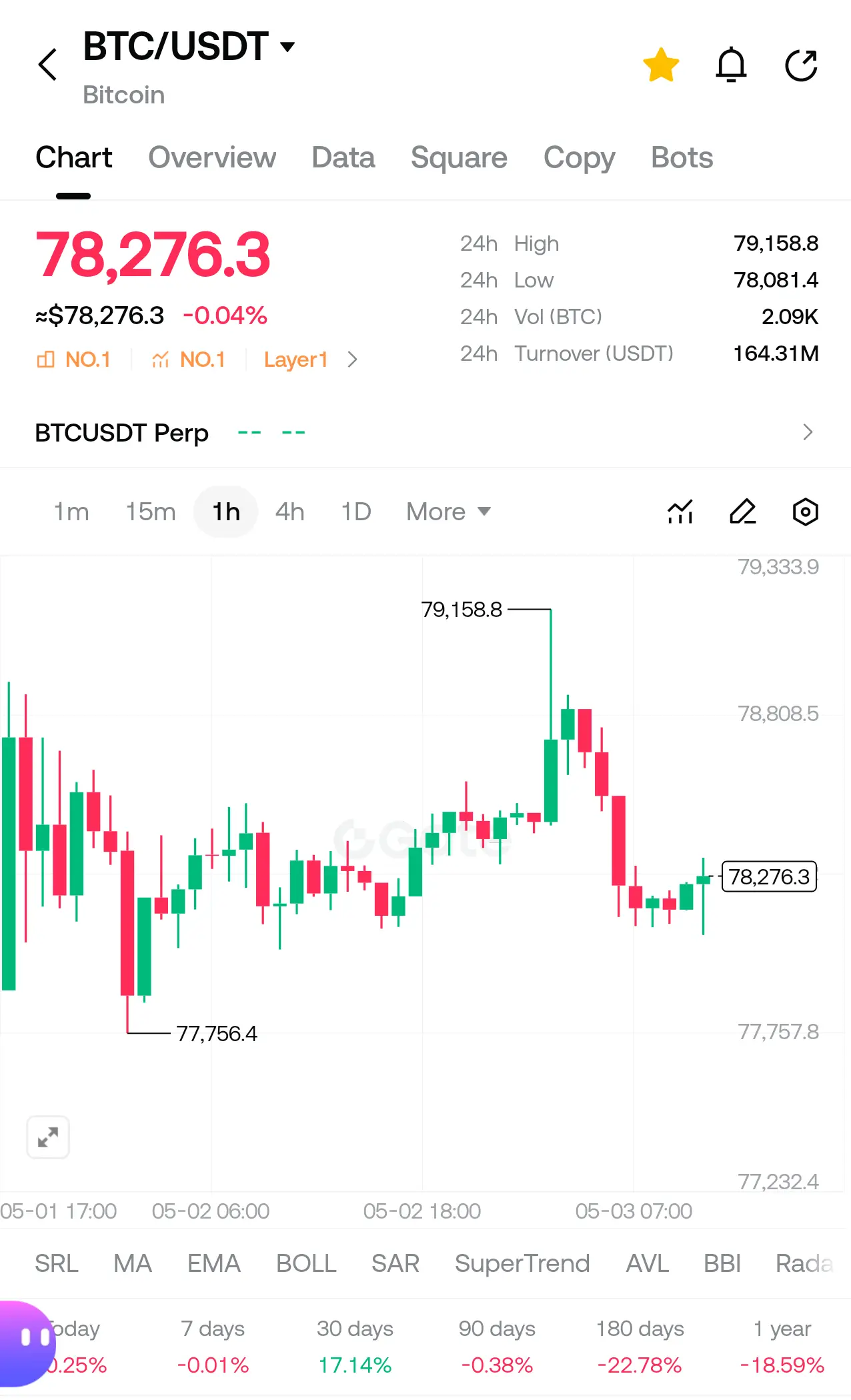 repost-content-media