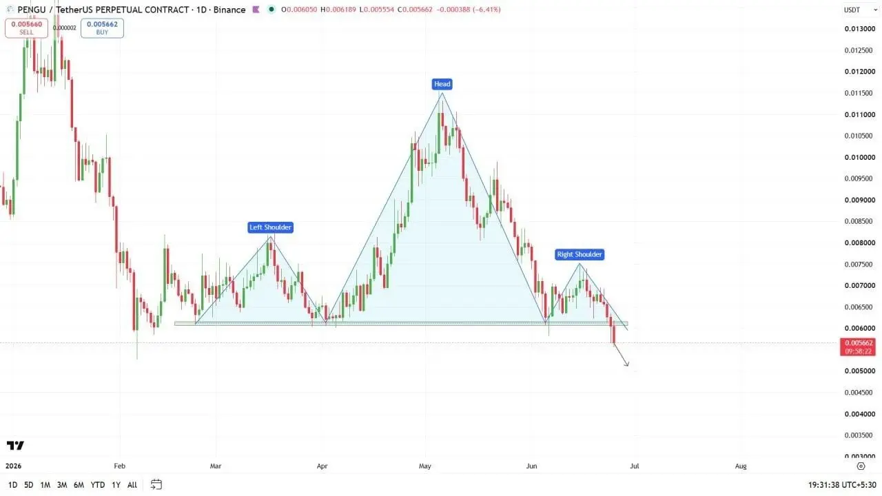 repost-content-media