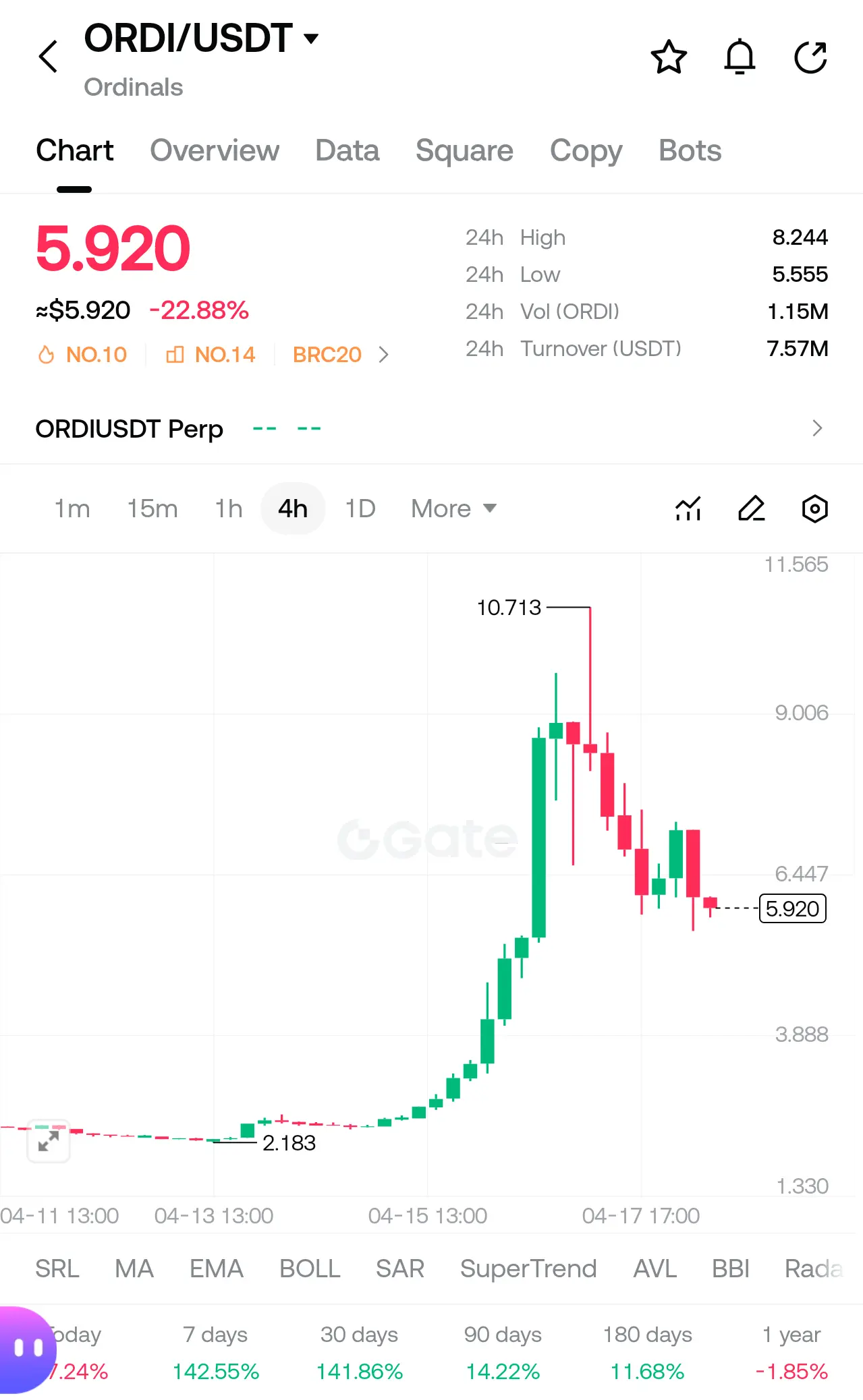 repost-content-media